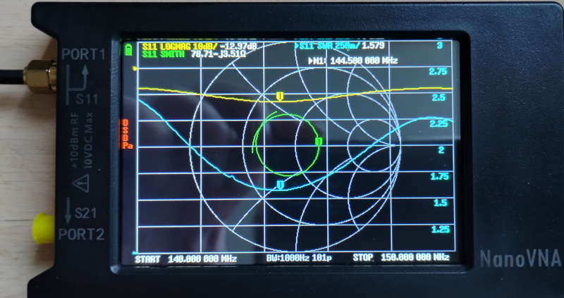 NanoVNA measures VSWR